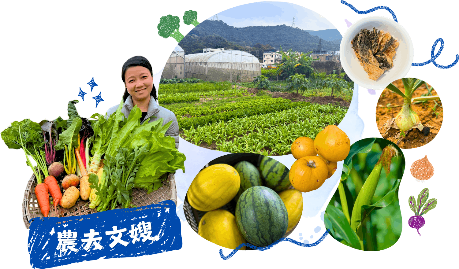 華記有機農場