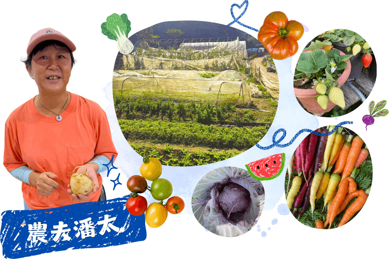 明記有機農場